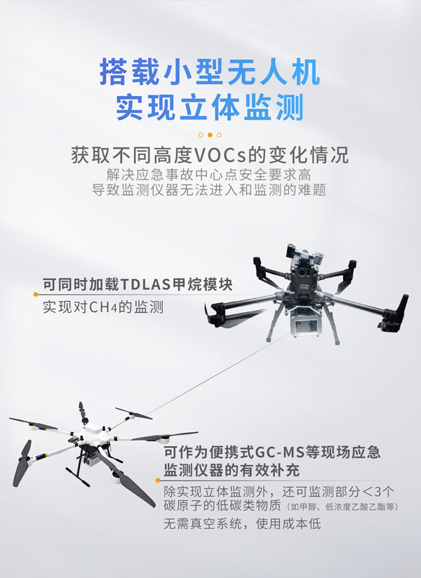 應(yīng)急監(jiān)測利器！ PB-350便攜式氣相色譜分析儀