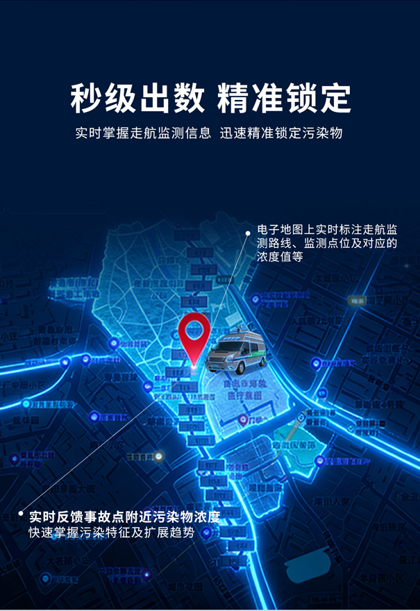 PF?300便攜式非甲烷總烴測(cè)試儀走航監(jiān)測(cè)