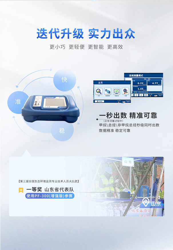 PF?300便攜式非甲烷總烴測(cè)試儀走航監(jiān)測(cè)